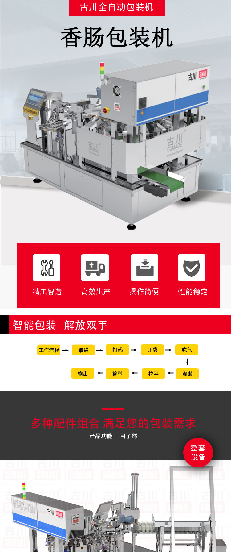 香腸包裝機